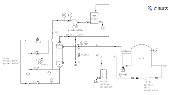 ���˵��͹�������